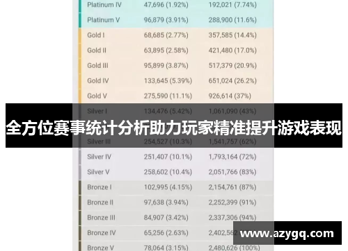 全方位赛事统计分析助力玩家精准提升游戏表现