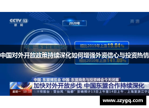 中国对外开放政策持续深化如何增强外资信心与投资热情