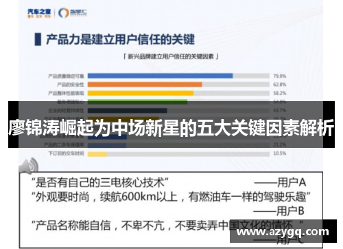 廖锦涛崛起为中场新星的五大关键因素解析
