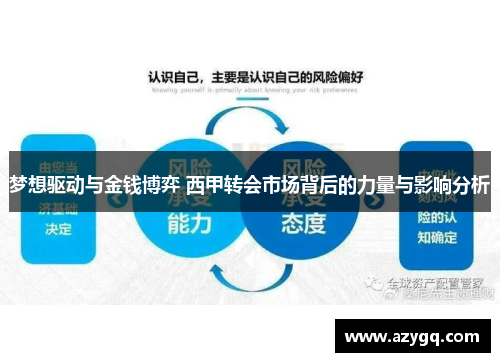梦想驱动与金钱博弈 西甲转会市场背后的力量与影响分析