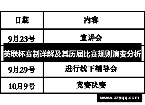 英联杯赛制详解及其历届比赛规则演变分析 英联杯赛制详解及其历届比赛规则演变分析