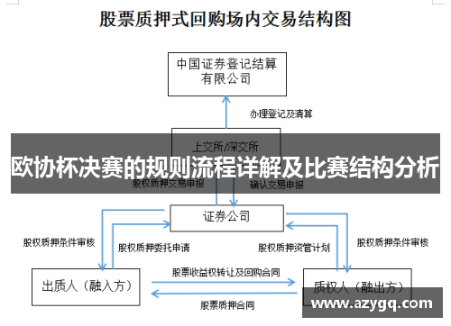 欧协杯决赛的规则流程详解及比赛结构分析 欧协杯决赛的规则流程详解及比赛结构分析