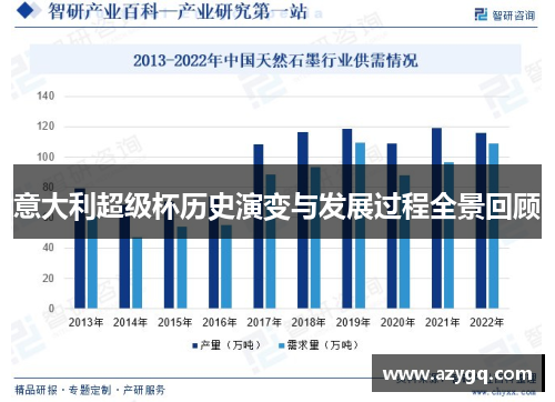 意大利超级杯历史演变与发展过程全景回顾 意大利超级杯历史演变与发展过程全景回顾